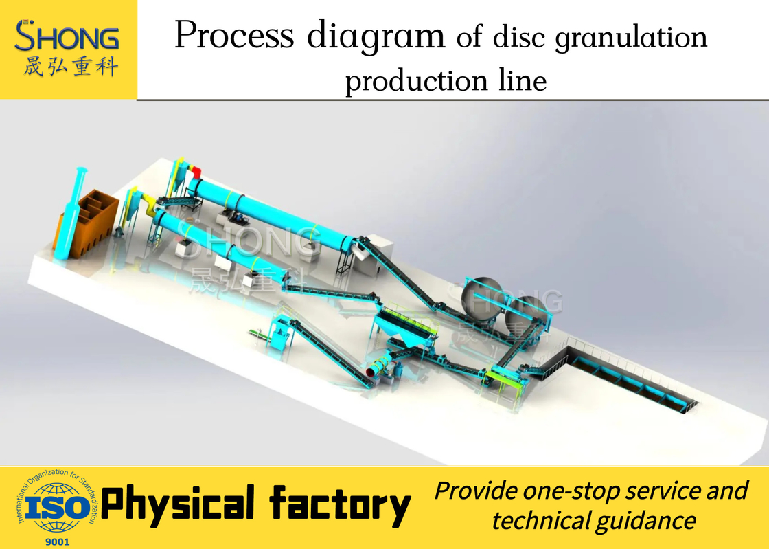 خط تولید کودهای آلی Disc Granulator برای پسماندهای کود حیوانی