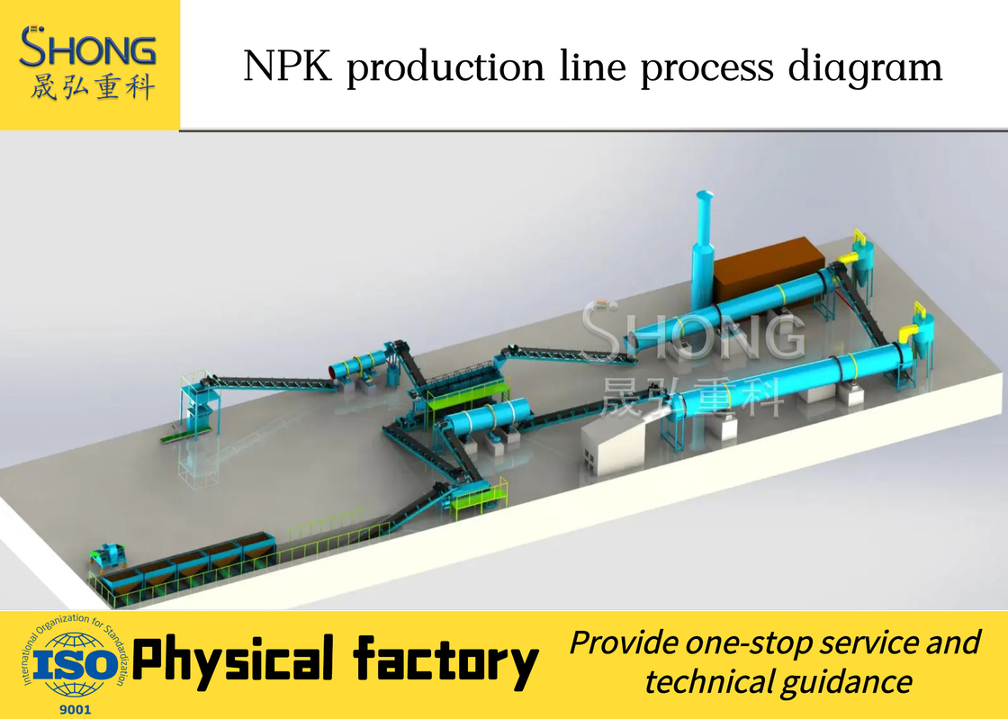 خط تولیدی کود ارگانیک NPK با خروجی و منبع برق 380V / 50Hz