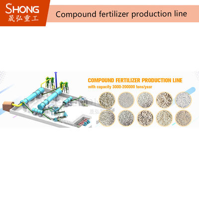 گرانولاتور استوانه ای 380 ولت برای خط تولید کود NPK با ظرفیت 1-50 تن در ساعت