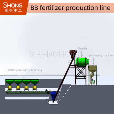 خط تولید کود BB 15+4.5KW با ظرفیت 1-12 تن در ساعت و گرانولاتور با راندمان کاری بالا
